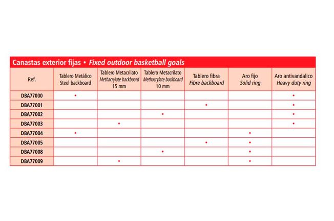 Decan Sports Equipment S.L. Canasta fija